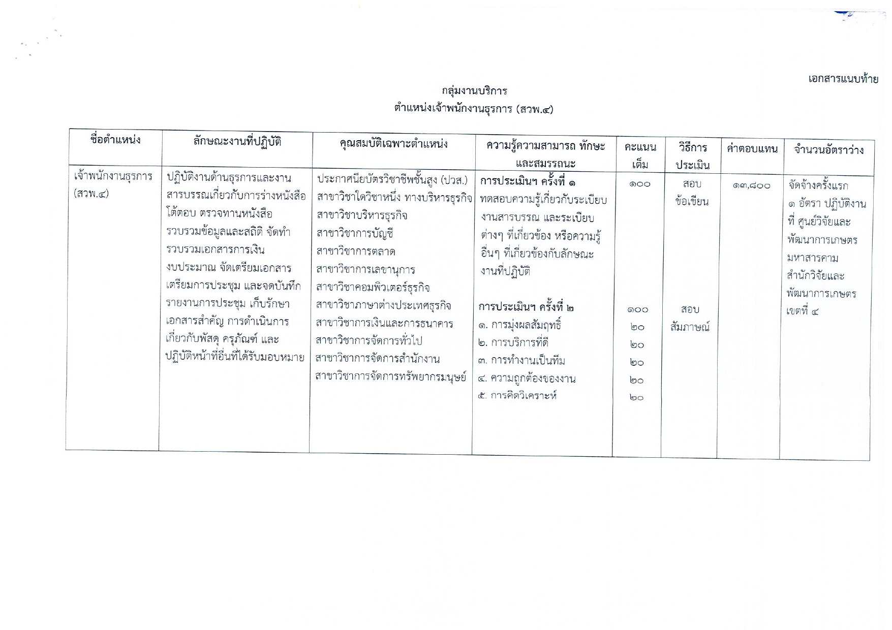 ประกาศรับสมัครสอบ page-0005